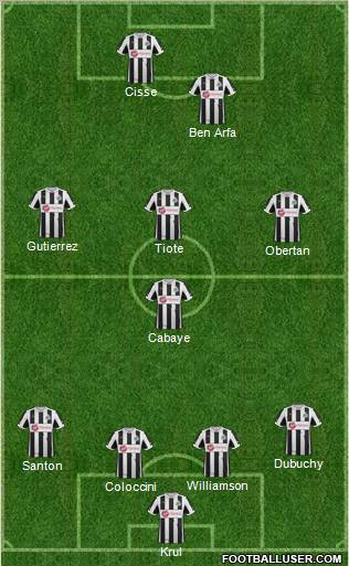 Newcastle United Formation 2013
