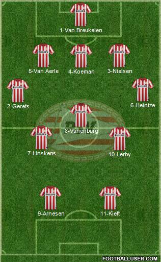 PSV Formation 2013