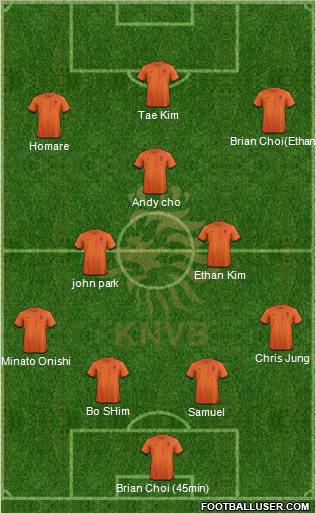 Holland Formation 2013