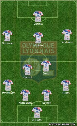 Olympique Lyonnais Formation 2013