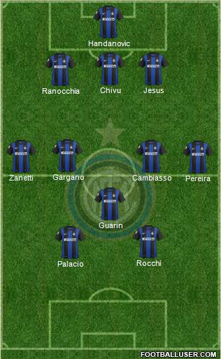 F.C. Internazionale Formation 2013