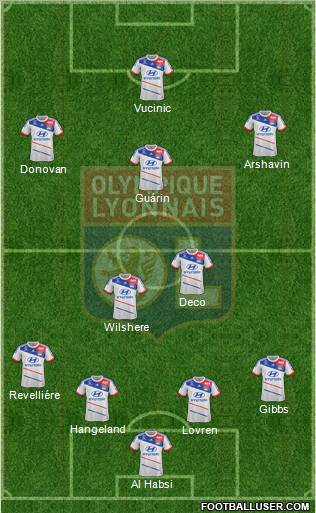 Olympique Lyonnais Formation 2013
