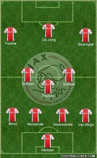 AFC Ajax Formation 2013