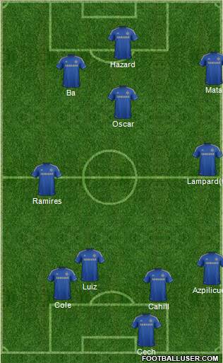 Chelsea Formation 2013