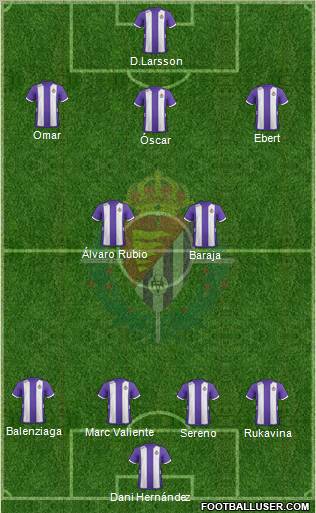 R. Valladolid C.F., S.A.D. Formation 2013