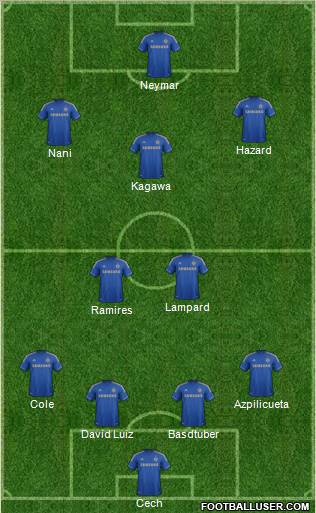 Chelsea Formation 2013
