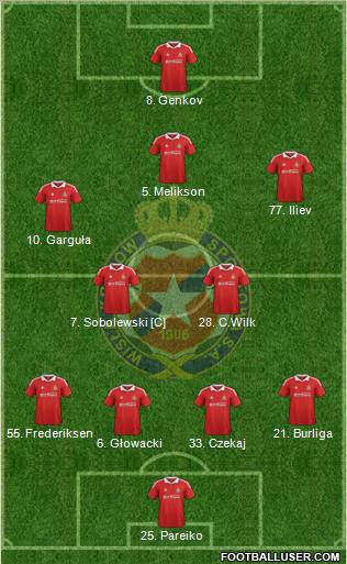Wisla Krakow Formation 2013