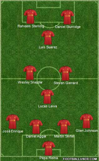 Liverpool Formation 2013