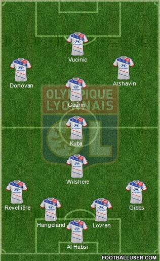 Olympique Lyonnais Formation 2013