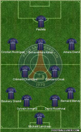 Paris Saint-Germain Formation 2013