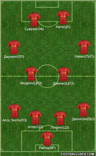 Liverpool Formation 2013
