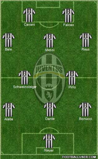 Juventus Formation 2013
