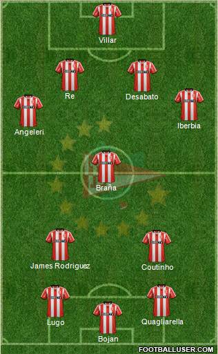 Estudiantes de La Plata Formation 2013
