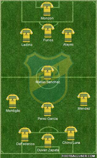 Defensa y Justicia Formation 2013