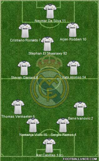 Real Madrid C.F. Formation 2013