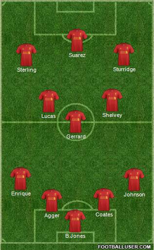 Liverpool Formation 2013