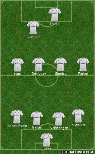Tottenham Hotspur Formation 2013