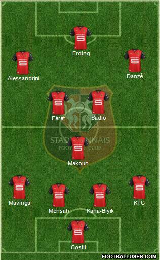 Stade Rennais Football Club Formation 2013