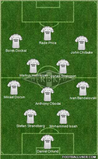 Rosenborg BK Formation 2013