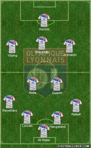 Olympique Lyonnais Formation 2013