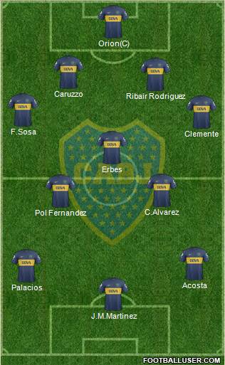 Boca Juniors Formation 2013