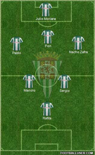 Córdoba C.F., S.A.D. Formation 2013