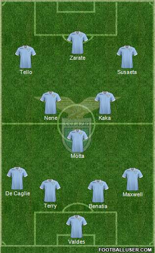 S.S. Lazio Formation 2013