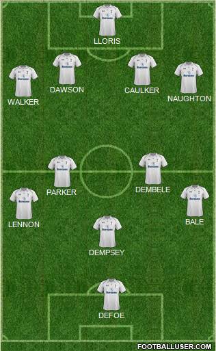 Tottenham Hotspur Formation 2013