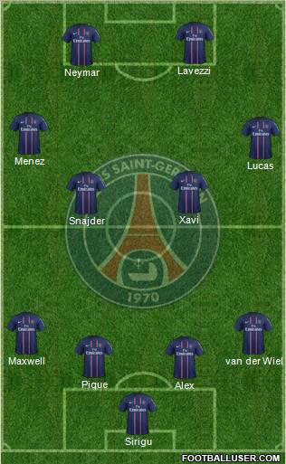 Paris Saint-Germain Formation 2013