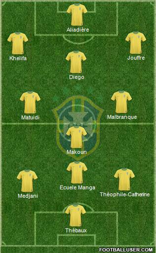 Brazil Formation 2013