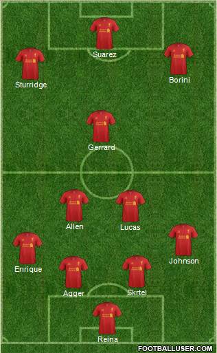 Liverpool Formation 2013