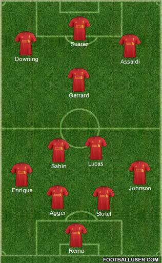 Liverpool Formation 2013