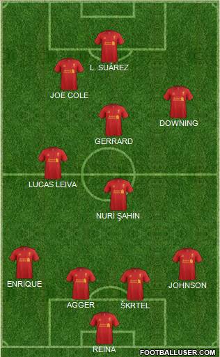 Liverpool Formation 2013