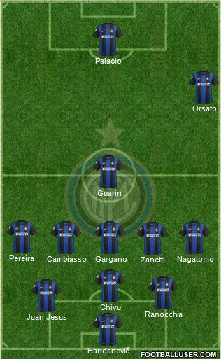 F.C. Internazionale Formation 2013