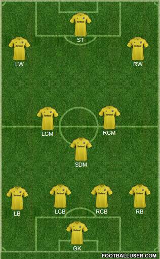Columbus Crew Formation 2013