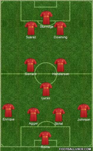 Liverpool Formation 2013