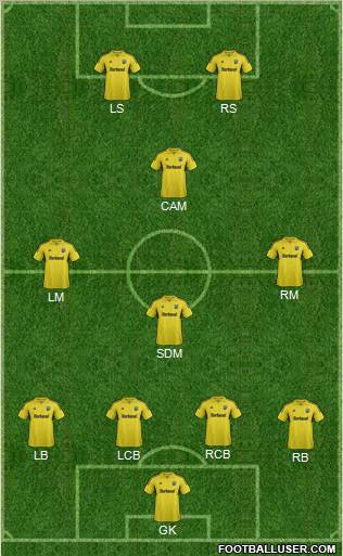 Columbus Crew Formation 2013
