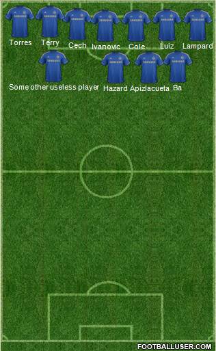 Chelsea Formation 2013