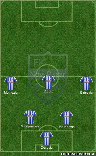 FK Novi Pazar Formation 2013