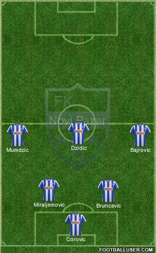 FK Novi Pazar 3-4-3 football formation