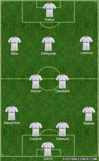 Tottenham Hotspur Formation 2013