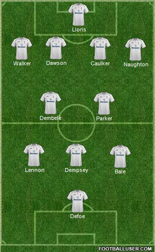 Tottenham Hotspur Formation 2013