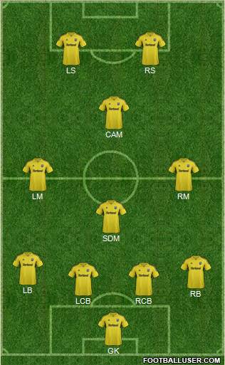 Columbus Crew Formation 2013
