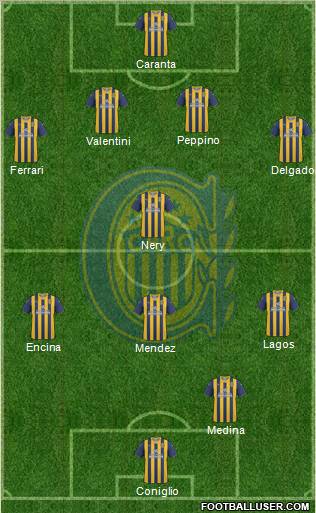 Rosario Central Formation 2013