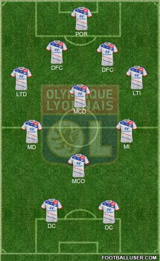 Olympique Lyonnais Formation 2013