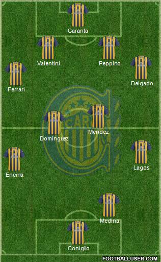 Rosario Central Formation 2013