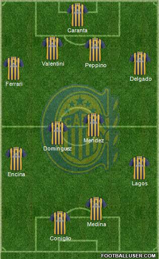 Rosario Central Formation 2013