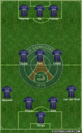 Paris Saint-Germain Formation 2013