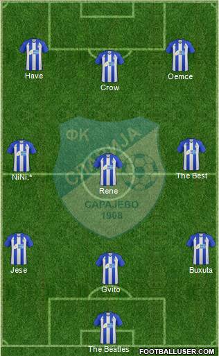 FK Slavija Istocno Sarajevo Formation 2013