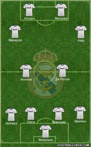Real Madrid C.F. Formation 2013